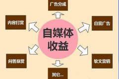 析:杨绛先生的散文